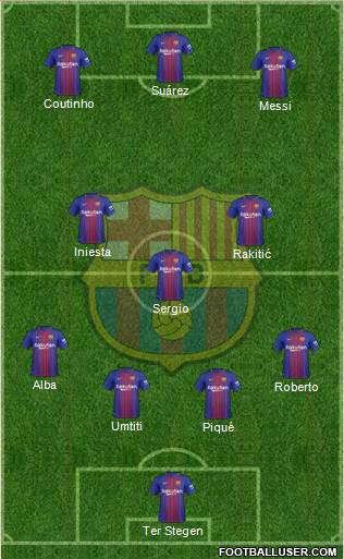 F.C. Barcelona Formation 2018