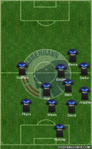 Football Club København Formation 2018