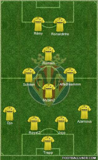 Villarreal C.F., S.A.D. Formation 2018