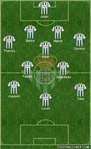 Real Betis B., S.A.D. Formation 2018