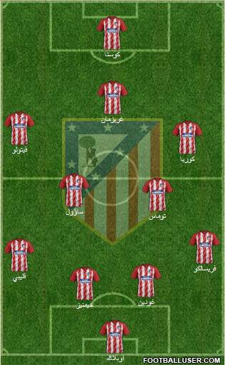 Atlético Madrid B Formation 2018