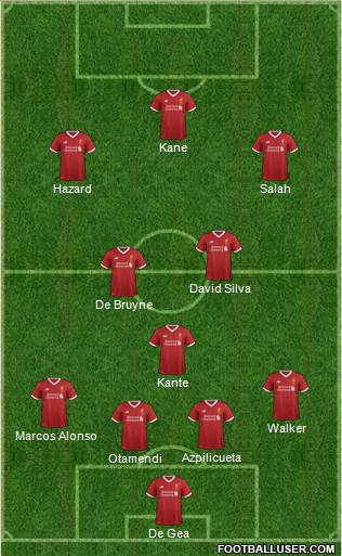 Liverpool Formation 2018
