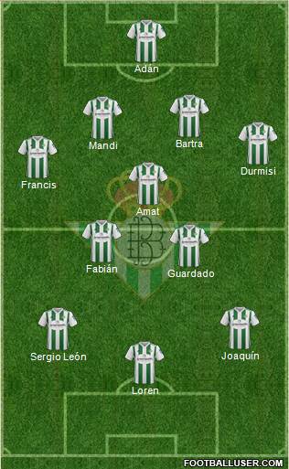 Real Betis B., S.A.D. Formation 2018