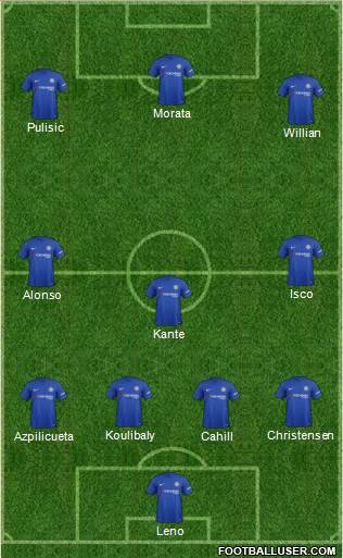 Chelsea Formation 2018