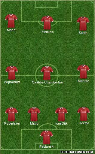 Liverpool Formation 2018