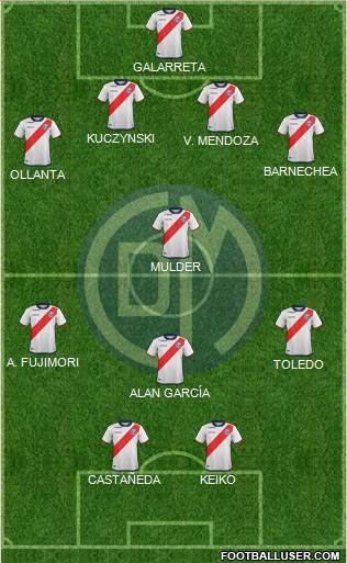 CC Deportivo Municipal Formation 2018
