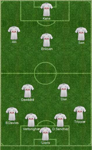 Tottenham Hotspur Formation 2018
