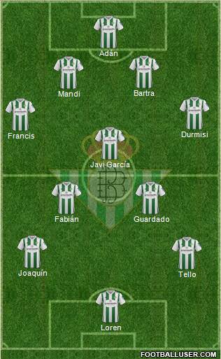 Real Betis B., S.A.D. Formation 2018