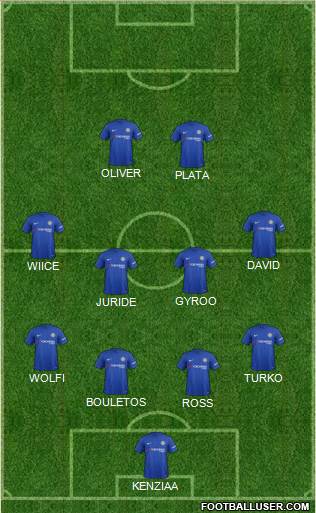 Chelsea Formation 2018