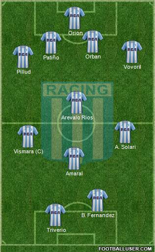 Racing Club Formation 2018