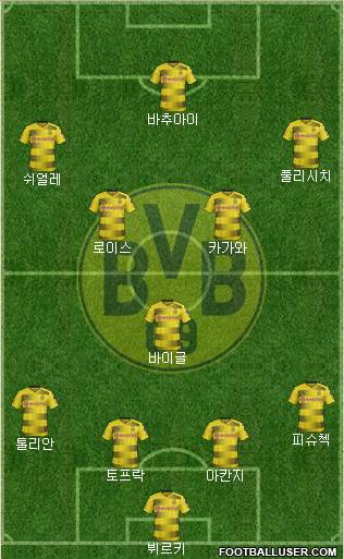 Borussia Dortmund Formation 2018