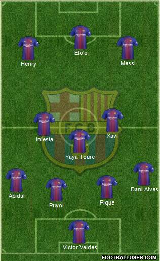 F.C. Barcelona Formation 2018