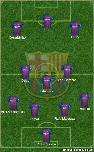 F.C. Barcelona Formation 2018