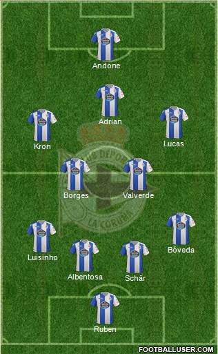 R.C. Deportivo de La Coruña S.A.D. Formation 2018