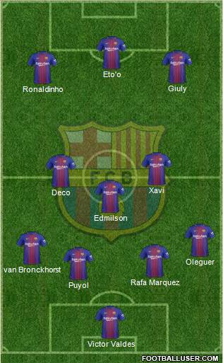 F.C. Barcelona Formation 2018