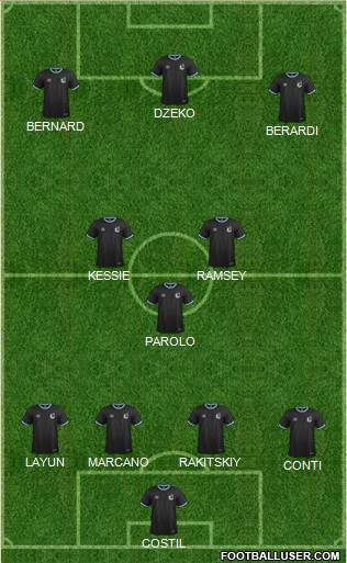 NSC Minnesota Formation 2018