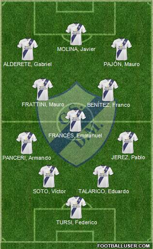 Deportivo Merlo 4-4-2 football formation