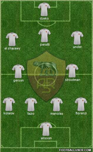 AS Roma Formation 2018