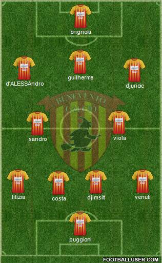 Benevento Formation 2018