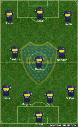 Boca Juniors Formation 2018