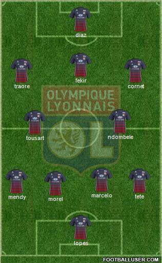 Olympique Lyonnais Formation 2018