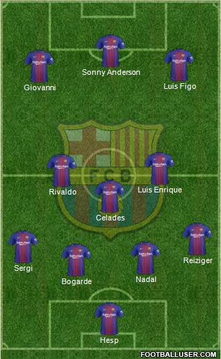 F.C. Barcelona Formation 2018