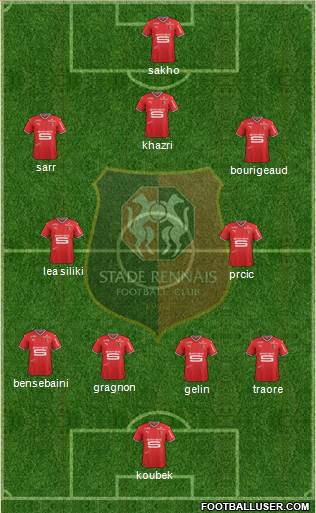 Stade Rennais Football Club Formation 2018