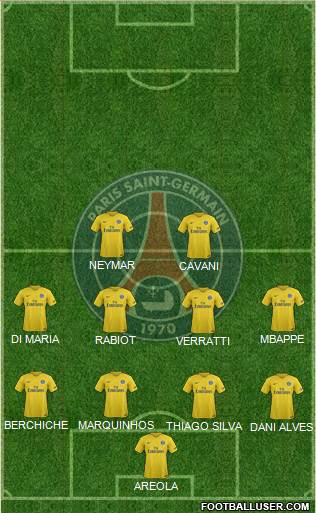 Paris Saint-Germain Formation 2018