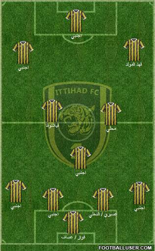 Al-Ittihad (KSA) 4-3-3 football formation