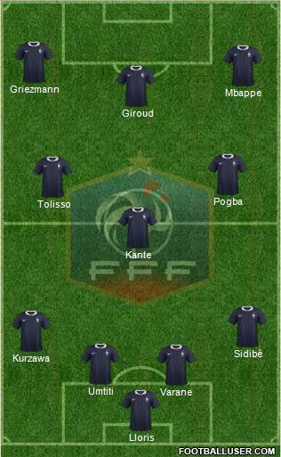 France Formation 2018