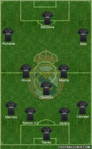 Real Madrid C.F. Formation 2018