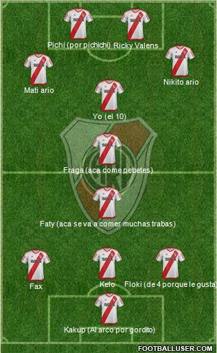River Plate Formation 2018
