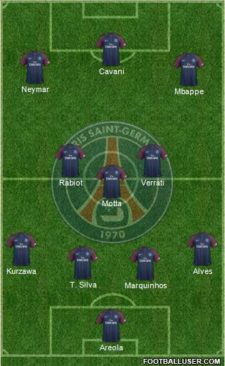Paris Saint-Germain Formation 2018