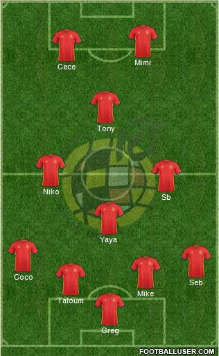 Spain Formation 2018