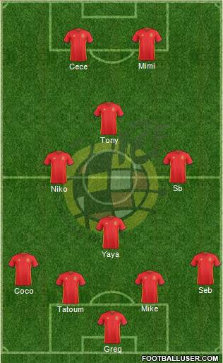 Spain Formation 2018