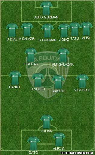 CD La Equidad Formation 2018