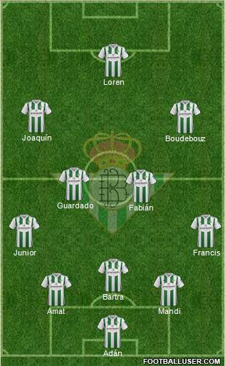 Real Betis B., S.A.D. Formation 2018