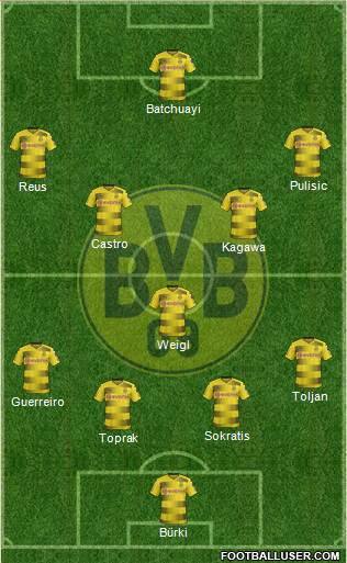Borussia Dortmund Formation 2018
