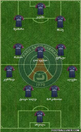 Paris Saint-Germain Formation 2018
