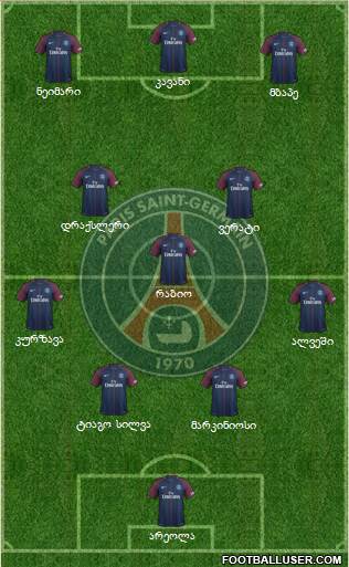 Paris Saint-Germain Formation 2018