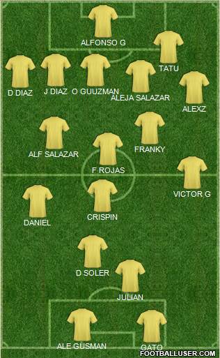 Championship Manager Team Formation 2018