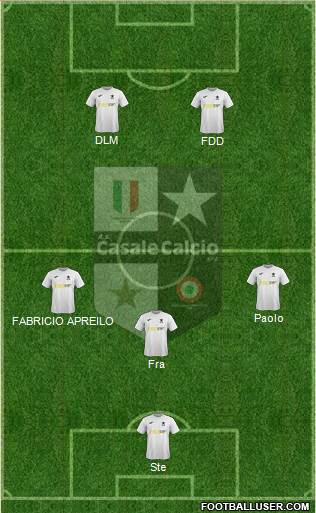 Casale Formation 2018