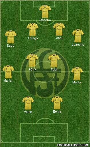 Flandria Formation 2018