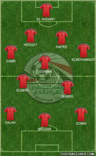 Egypt Formation 2018