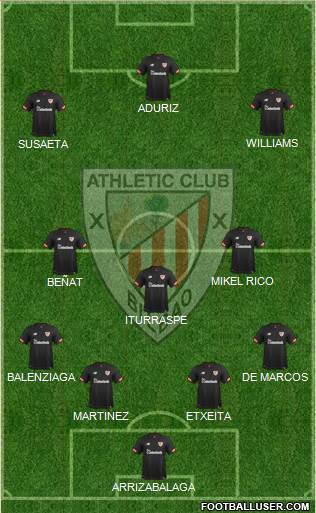 Athletic Club Formation 2018