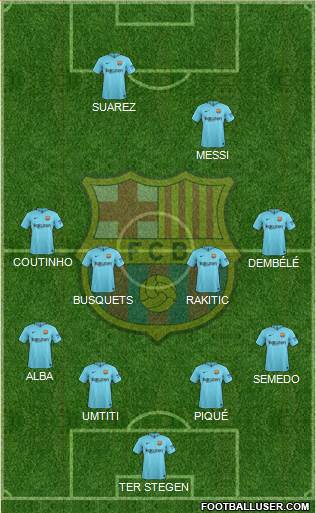 F.C. Barcelona Formation 2018