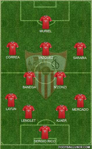 Sevilla F.C., S.A.D. Formation 2018