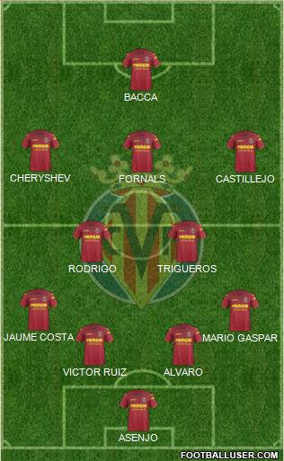 Villarreal C.F., S.A.D. Formation 2018