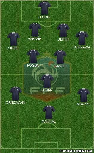 France Formation 2018