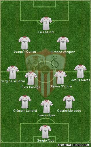Sevilla F.C., S.A.D. Formation 2018